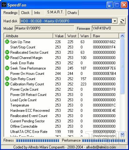 SpeedFan,speedfan下载,硬件监控工具,笔记本风扇控制软件