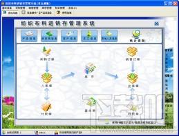 宏达纺织布料进销存管理系统,宏达纺织布料进销存管理系统下载,宏达纺织布料进销存管理系统官方下载