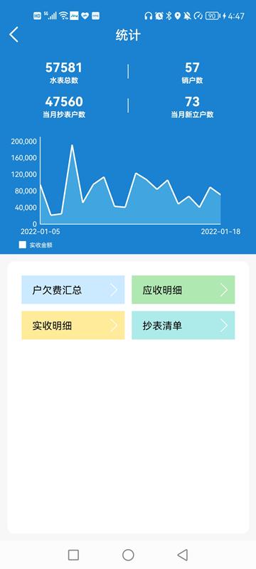 外勤作业app下载,外勤作业,外勤app,管理app